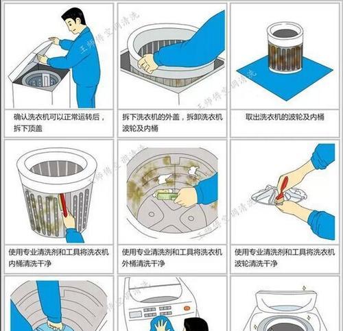 天然气清洗油烟机滤网的正确方法（轻松清洁油烟机滤网）  第1张