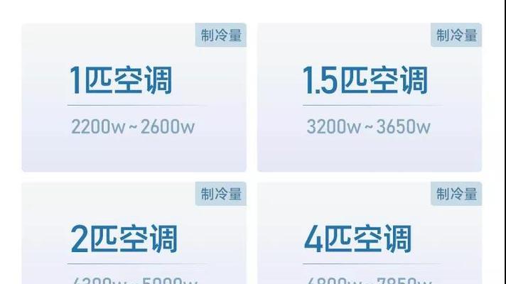 广优中央空调漏水原因及解决方法（探索广优中央空调漏水的主要原因）  第1张