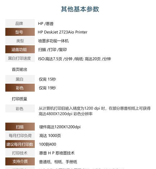 探秘夏普复印机260供粉代码的奥秘（解码夏普复印机260供粉代码）  第1张
