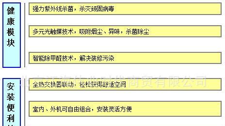 新型中央空调保养（掌握正确保养方法）  第1张
