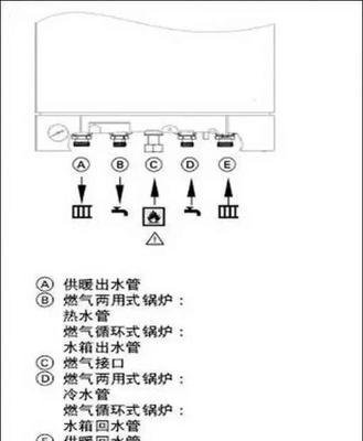 如何修理海尔热水器E1点火故障（维修措施分享）  第1张