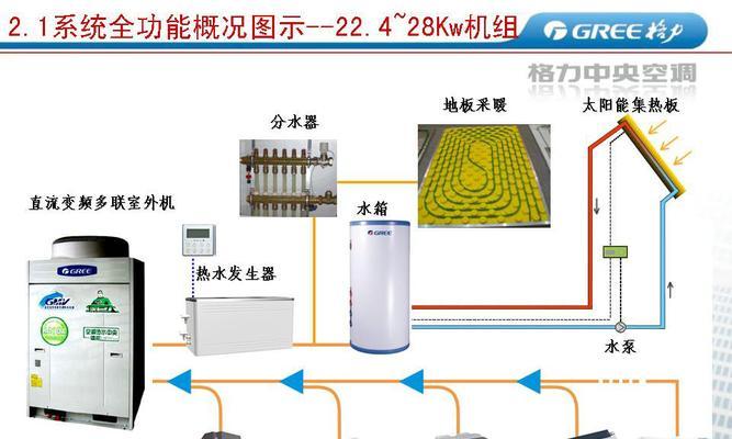 中央空调热水器的安装方法（便捷舒适的家用热水解决方案）  第1张