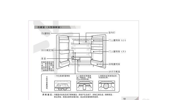 容声冰箱除霜方法详解（以容声冰箱为例）  第1张