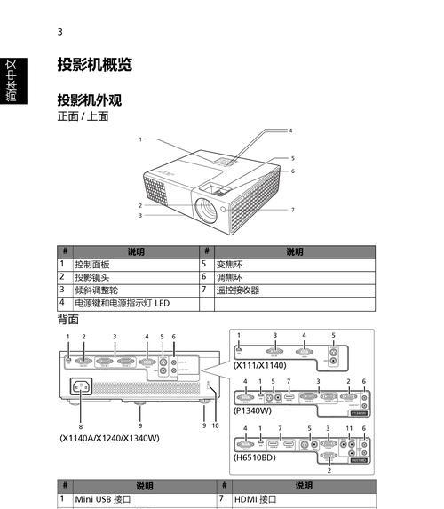 松下投影仪偏色问题的维修方法（解决松下投影仪偏色问题的实用技巧）  第1张