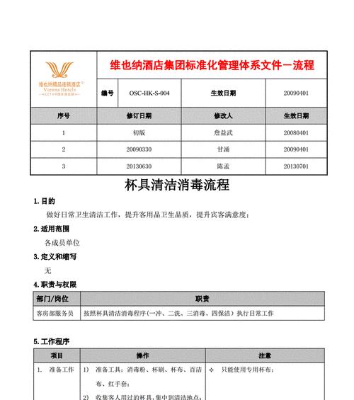 如何正确清洗抽油烟机油杯（简单易行的清洗方法让油杯焕然一新）  第1张