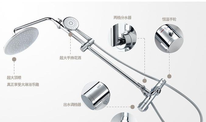 恒温花洒热水器的清洗方法（简单有效的热水器保养技巧）  第1张