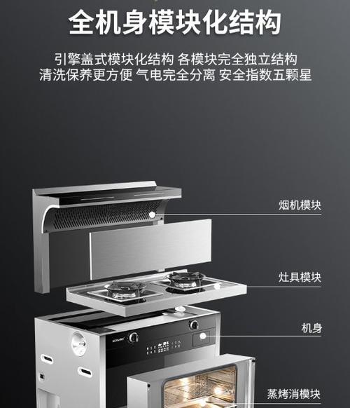 集成灶侧封板处理的最佳实践（打造高效美观的厨房环境）  第1张