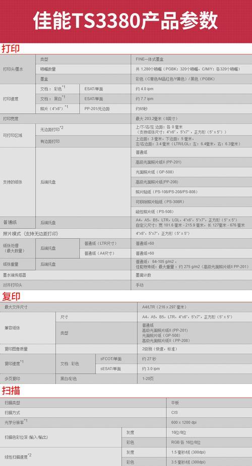 打印机开机报错原因及解决方法（排查打印机开机报错的关键步骤和常见问题解析）  第1张