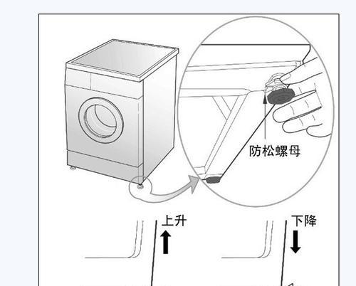 解密惠而浦洗衣机故障FH代表的含义（为你揭开FH故障代表的谜团）  第1张