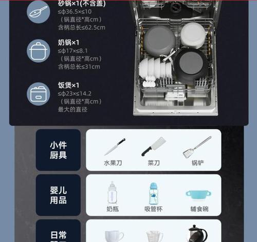 洗碗机的清洁收纳方法（让你的洗碗机持久耐用）  第1张