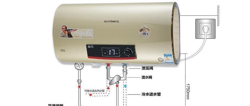 如何检查万家乐热水器风压故障（风压故障排查步骤及注意事项）  第1张
