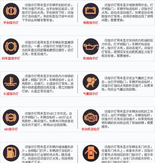 探究海尔洗衣机故障代err2的原因（详解err2故障代表的含义及解决方案）  第1张