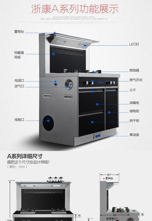 智能化抽油烟机的自动清洗功能助力清洁厨房空气（以酷开抽油烟机如何实现自动清洗）  第1张
