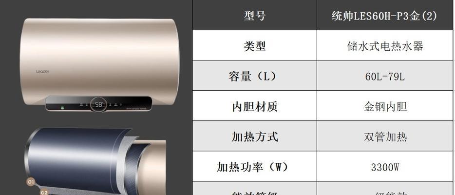 如何清洗美的热水器以保持高效运转（简单步骤帮您轻松解决热水器清洗问题）  第2张