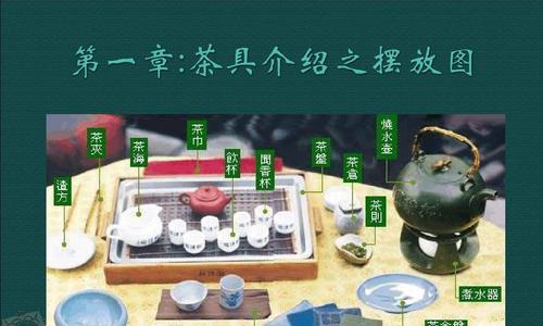 用冰柜妥善收纳茶叶，保持新鲜口感（茶叶冰柜收纳方法及注意事项）  第2张