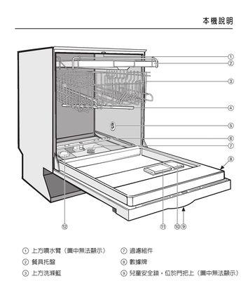 洗碗机漏电处理方法（如何安全有效地解决洗碗机漏电问题）  第1张