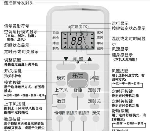 探析格力空调出现E5错误代码的原因及解决方法（揭秘格力空调E5错误的根源和应对之道）  第2张