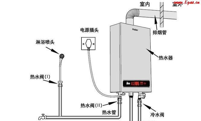 壁挂炉加水阀损坏原因及解决方法（了解壁挂炉加水阀损坏原因）  第2张
