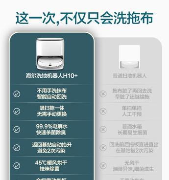 如何选择适合分体式油烟机清洗的方法（了解清洗分体式油烟机的关键）  第2张