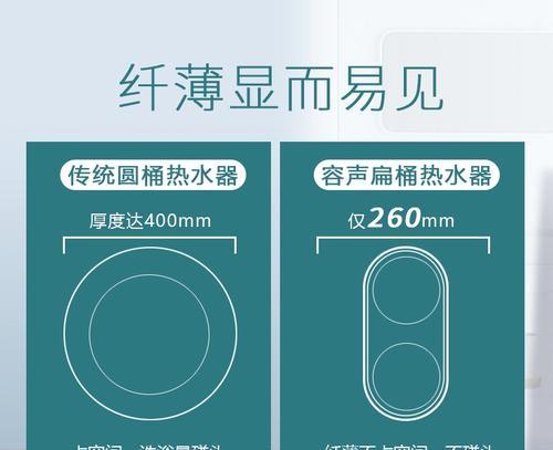 容声电热水器不通电的原因及解决方法（容声电热水器24小时VIP维修）  第1张