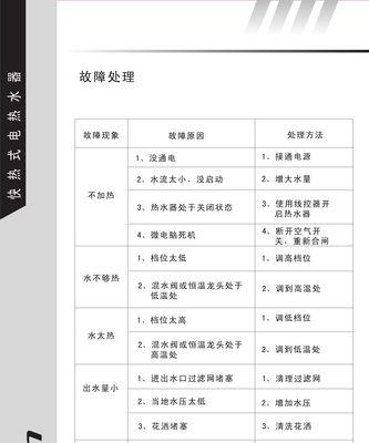 樱雪热水器E6故障原因解析（深入分析樱雪热水器E6故障原因及解决方法）  第1张