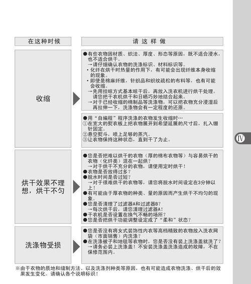 松下洗衣机脱水坏了怎么办（解决方法和维修技巧）  第2张