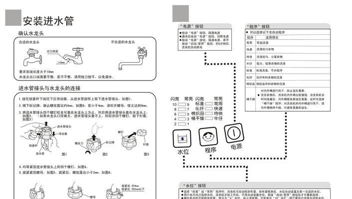 解决洗衣机面板显示E1错误的方法（快速解决E1错误）  第3张