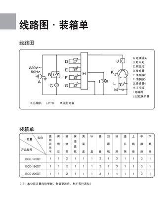 高效除冰方法（快速除冰）  第1张