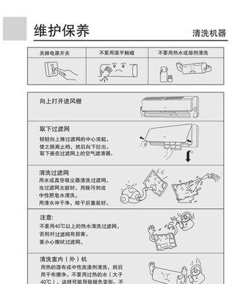 解读海尔空调显示F1的维修方法（海尔空调F1故障解决办法）  第1张