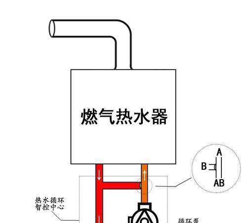 如何解决燃气热水器水过热问题（有效应对热水器水温异常的方法）  第3张
