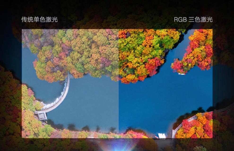 如何解决激光投影仪出现横屏问题（激光投影仪横屏的原因及解决方法）  第3张