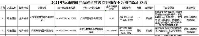 如何正确清洗海燕牌抽油烟机（细节关键在于每一步骤的正确操作）  第2张