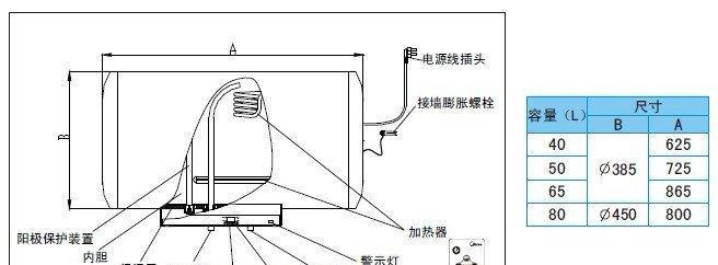 美的热水器清洗方法（简单实用的清洁技巧）  第3张