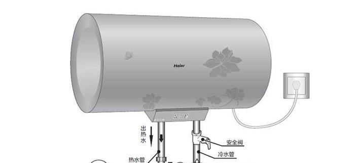 热水器调温失效如何修理（维修师傅教你轻松解决热水器温度调节问题）  第3张
