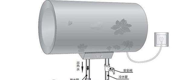 如何实现电热水器加热快速（优化加热系统）  第1张