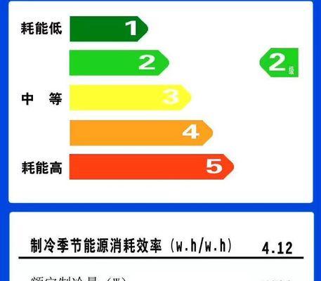 冬季使用空调的注意事项（保持室内舒适温暖）  第1张