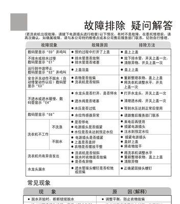 洗衣机显示E2故障解决办法（解决洗衣机显示E2不脱水的问题）  第1张