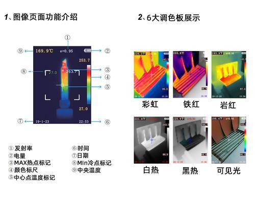 滚筒洗衣机E50故障的解决方法（探究滚筒洗衣机E50故障的原因与解决方案）  第3张
