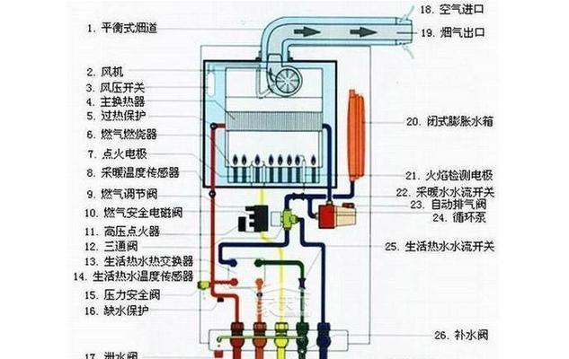 夏普热水器温控器故障的维修费用是多少（了解夏普热水器温控器故障维修费用的相关信息）  第1张