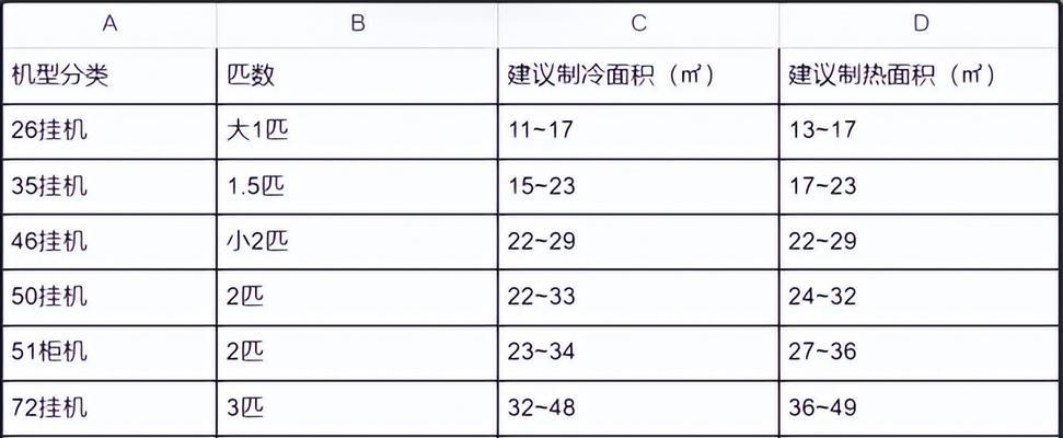 如何清洗打开式油烟机（打开式油烟机清洗方法及注意事项）  第2张