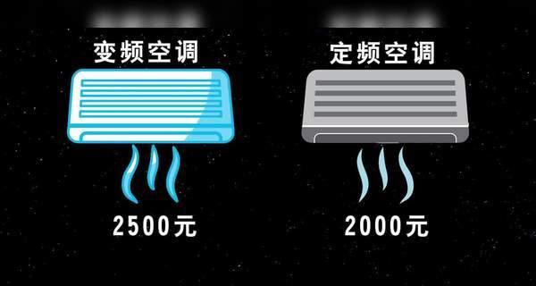 变频空调原理是什么？变频空调有哪些优势？  第1张