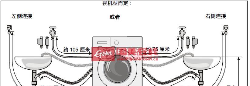 洗衣机水管怎么接？不求人也能轻松搞定吗？  第2张