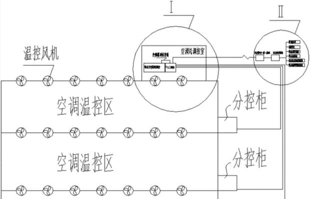 中央空调系统接线方法是什么？如何正确连接中央空调系统？  第2张