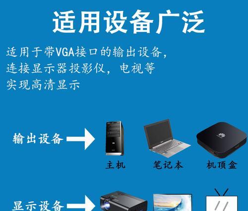 投影仪无法连接电脑怎么办？常见故障及解决方法？  第1张