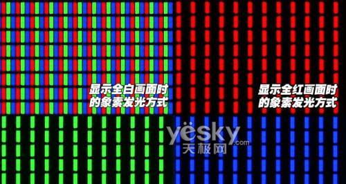 彩色电视机出现模糊画面怎么办？如何快速修复？  第2张