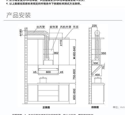 侧面吸油烟机怎么清洗？清洗步骤和注意事项是什么？  第2张