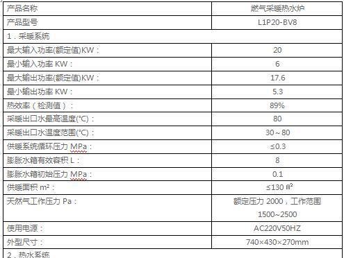 博世热水器显示E9怎么办？解决办法有哪些？  第1张