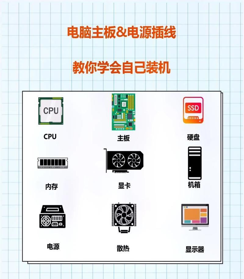 如何查看电脑的硬件配置和已安装软件？  第2张