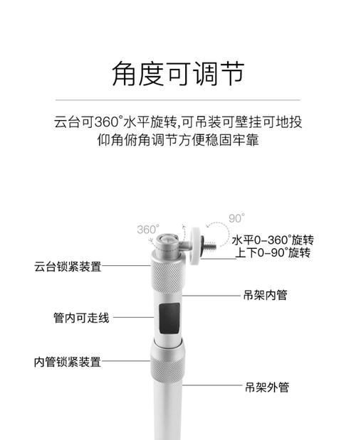 投影仪墙上固定方法有哪些？  第3张