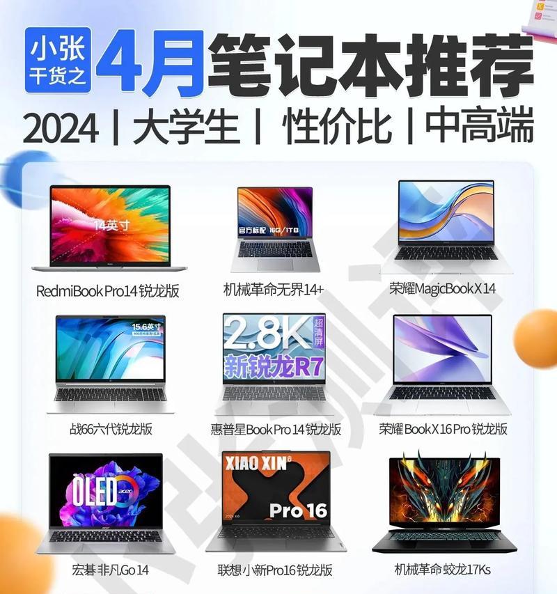 四升五预算买笔记本电脑推荐哪款？选择时应注意什么？  第2张